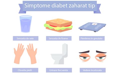 Simptomele unui ulcer de diabet
